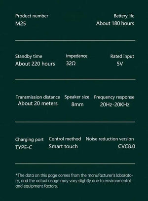 TWS 25 Bluetooth Earbuds – Fast Charging, Long Battery & Noise Cancellation